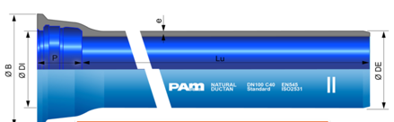 Solution NatuRal DUCTAN® - Revêtement intérieur protection maximale contre l’agressivité des eaux