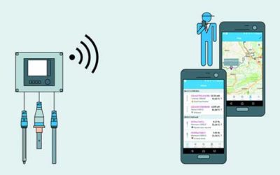 Eaux industrielles et transition numérique : vers de nouveaux services #CGLE20