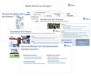 Les objets connectés dans le monde de l’eau | Cas d’usage et R.O.I